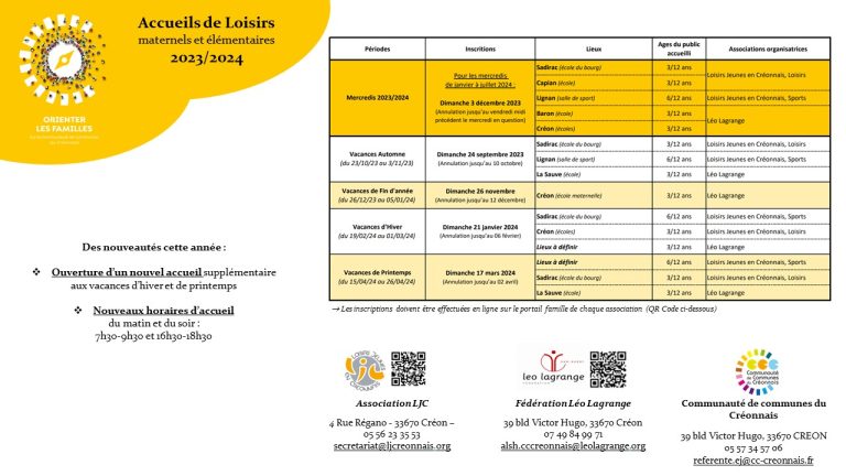 accueils loisirs 2023 2024